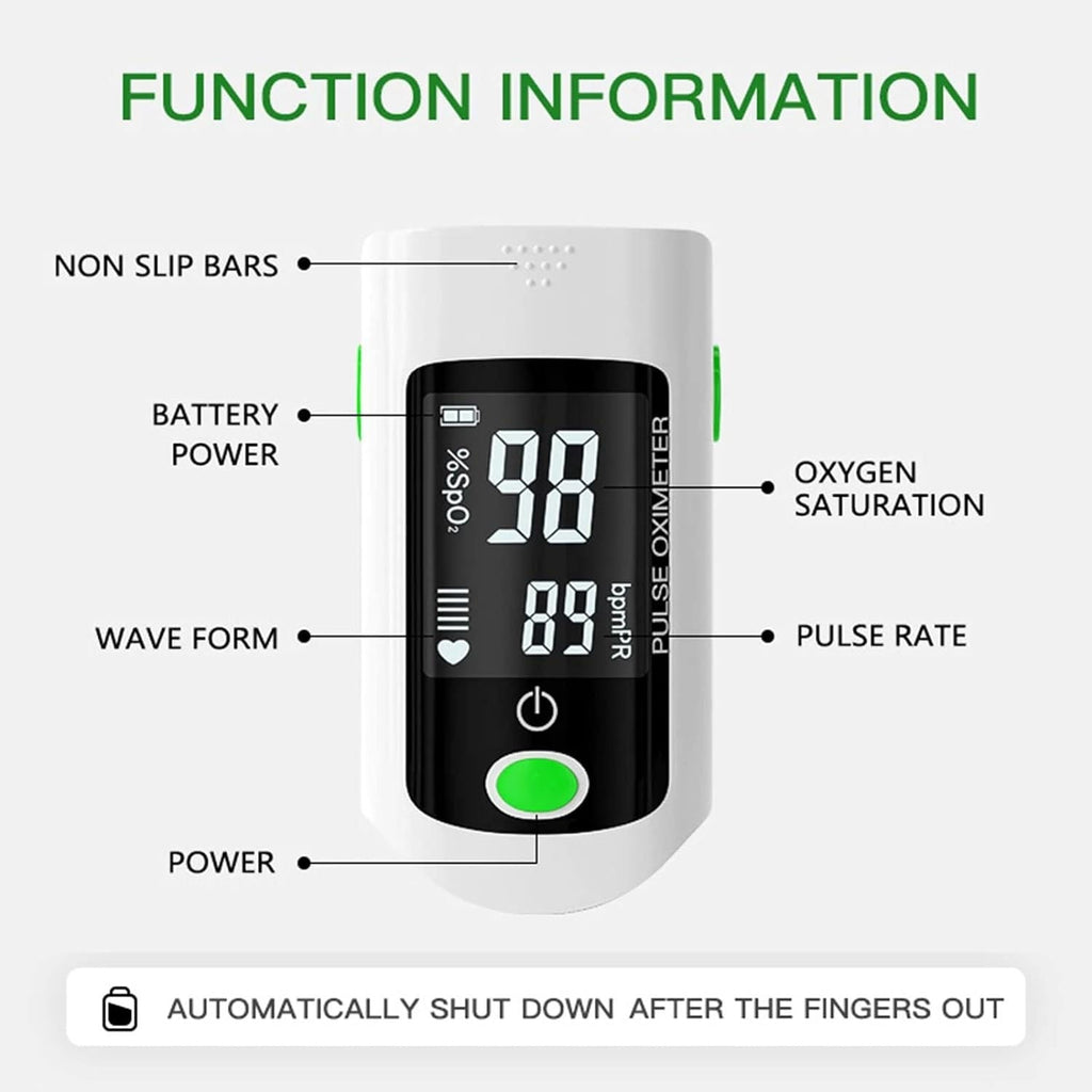 MCP X1805 Pulse Oximeter