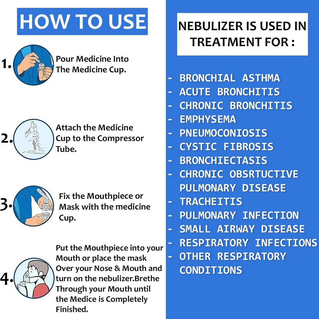 Luxus Nebpro LX-105 Nebulizer with Complete Kit
