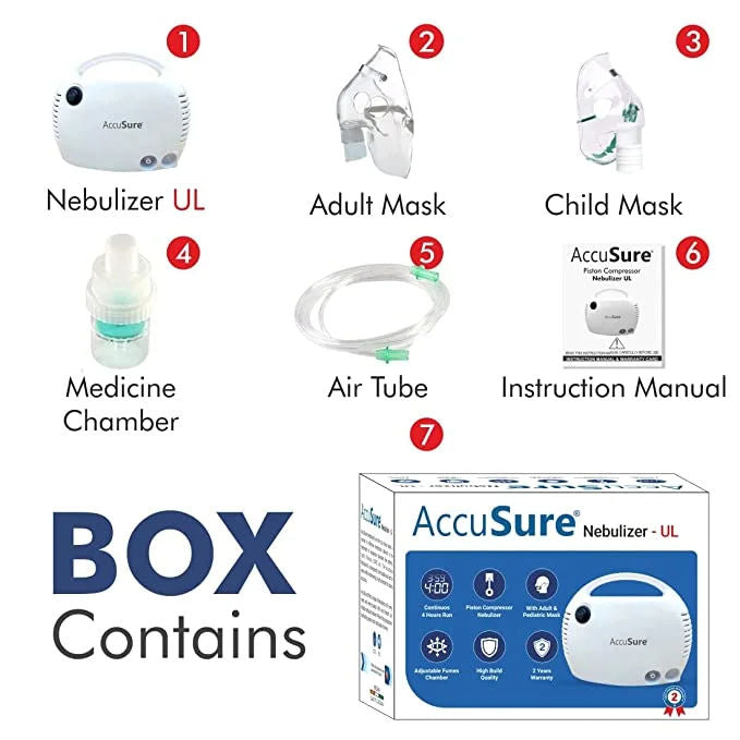 Accusure UL Compressor Nebulizer
