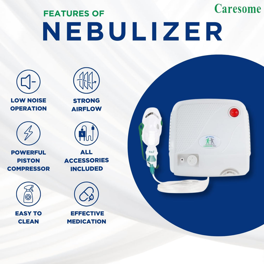 Caresome Pro Nebulizer - Mi 900