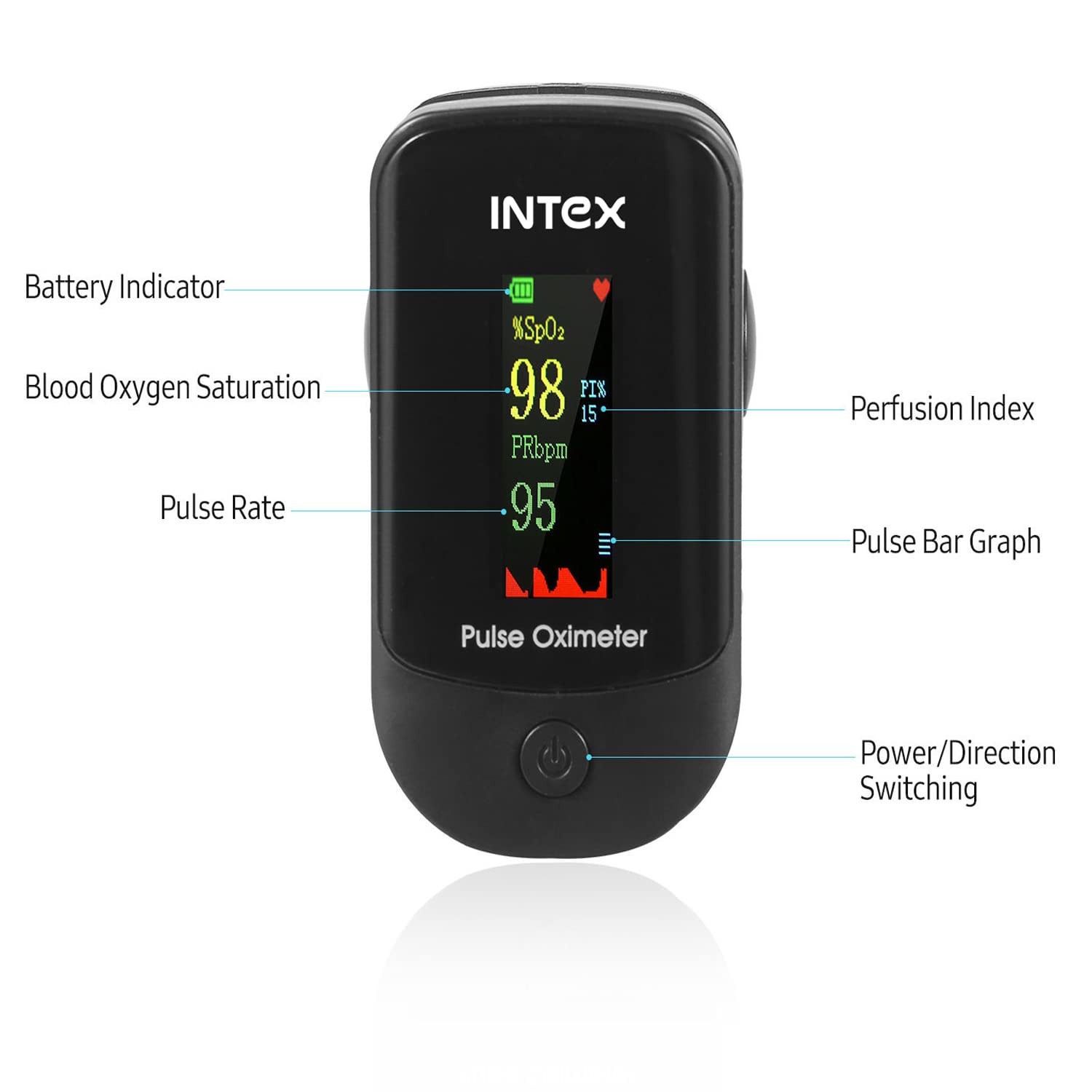 Intex Oxisure IT-OX02 Pulse Oximeter (Black)